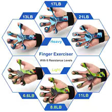 Five Finger Grip Strength Trainer